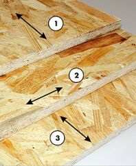 OSB Kronospan